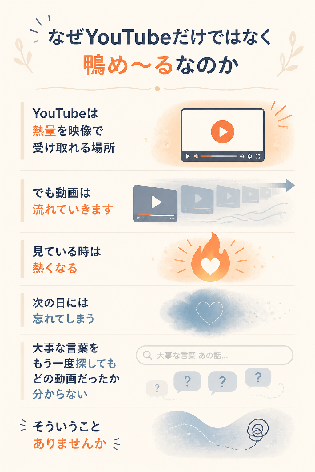 なぜ、YouTubeだけではなく鴨め〜るなのか。YouTubeは、鴨頭嘉人の熱量を映像で受け取れる場所です。でも、動画は流れていきます。見ている時は熱くなる。でも、次の日には忘れてしまう。大事な言葉をもう一度探そうとしても、どの動画だったか分からない。そういうこと、ありませんか？