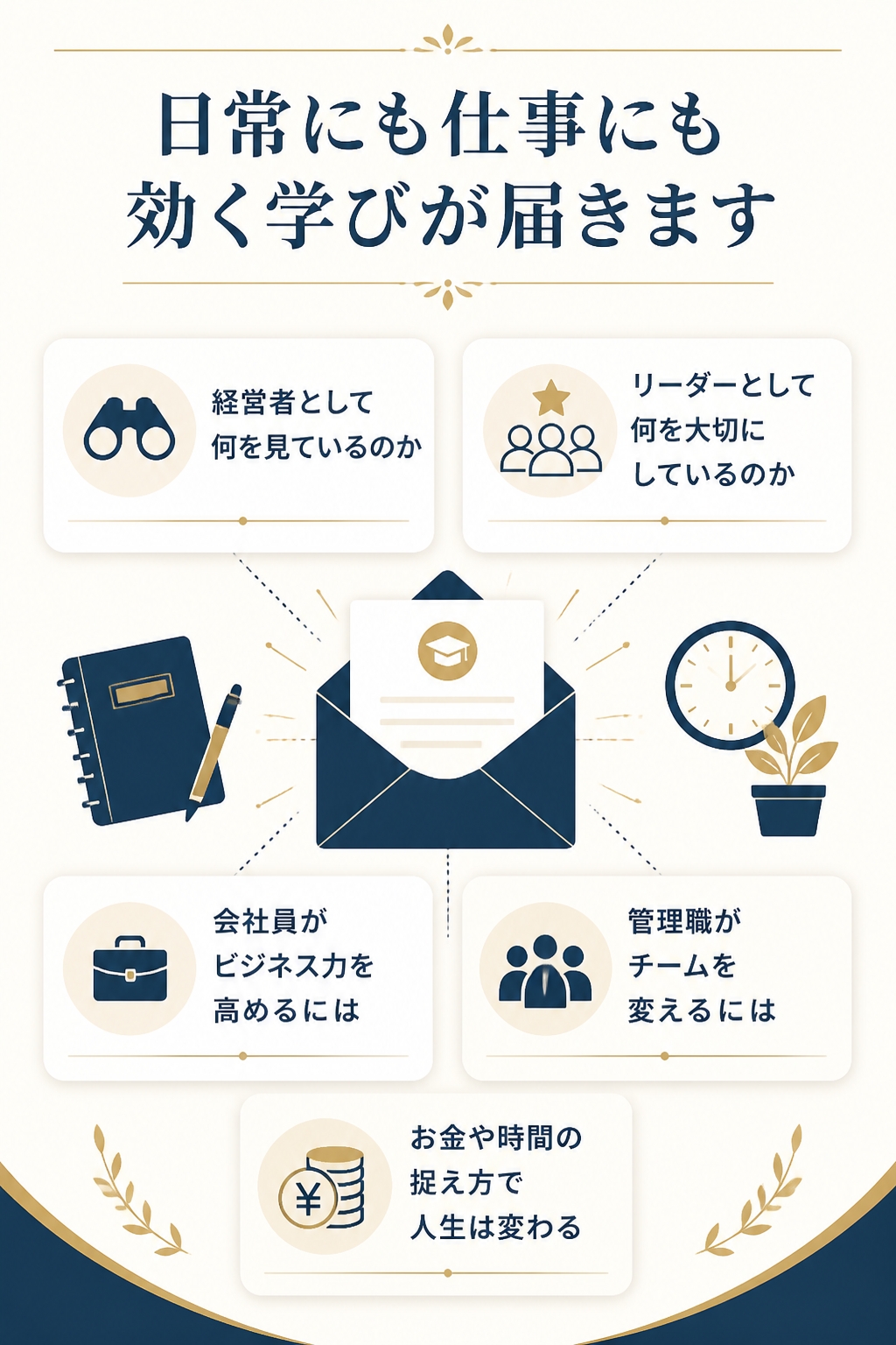経営者として何を見ているのか。リーダーとして何を大切にしているのか。会社員がどうすればビジネス力を高められるのか。管理職はどうすればチームを変えられるのか。お金や時間をどう捉えれば人生が変わるのか。日常にも仕事にも効く学びが届きます。