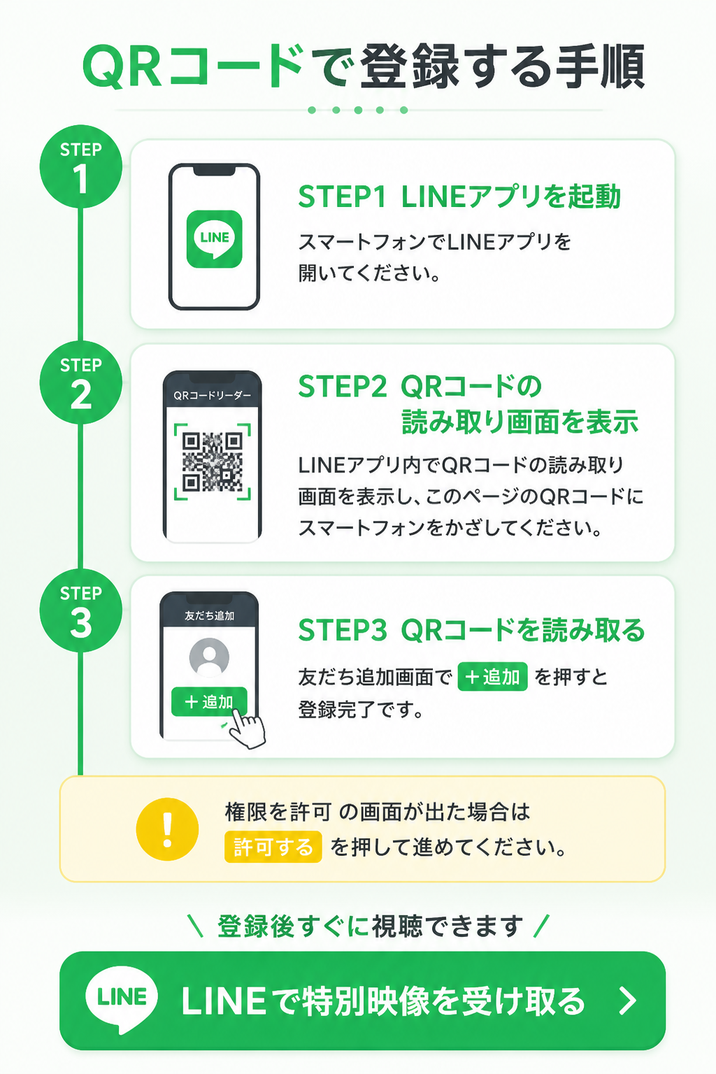 STEP1：「LINE」アプリを起動。スマートフォンでLINEアプリを開いてください。STEP2：QRコードの読み取り画面を表示。LINEアプリ内で、QRコードの読み取り画面を表示してください。表示できましたら、このページに掲載されているQRコードにスマートフォンをかざしてください。

STEP3：QRコードを読み取る。QRコードを読み取ると、鴨LINEの友だち追加画面が表示されます。表示された画面で、「＋追加」を押していただければ登録完了です。その後、「権限を許可」という画面が出た場合は、「許可する」を押して進めてください。