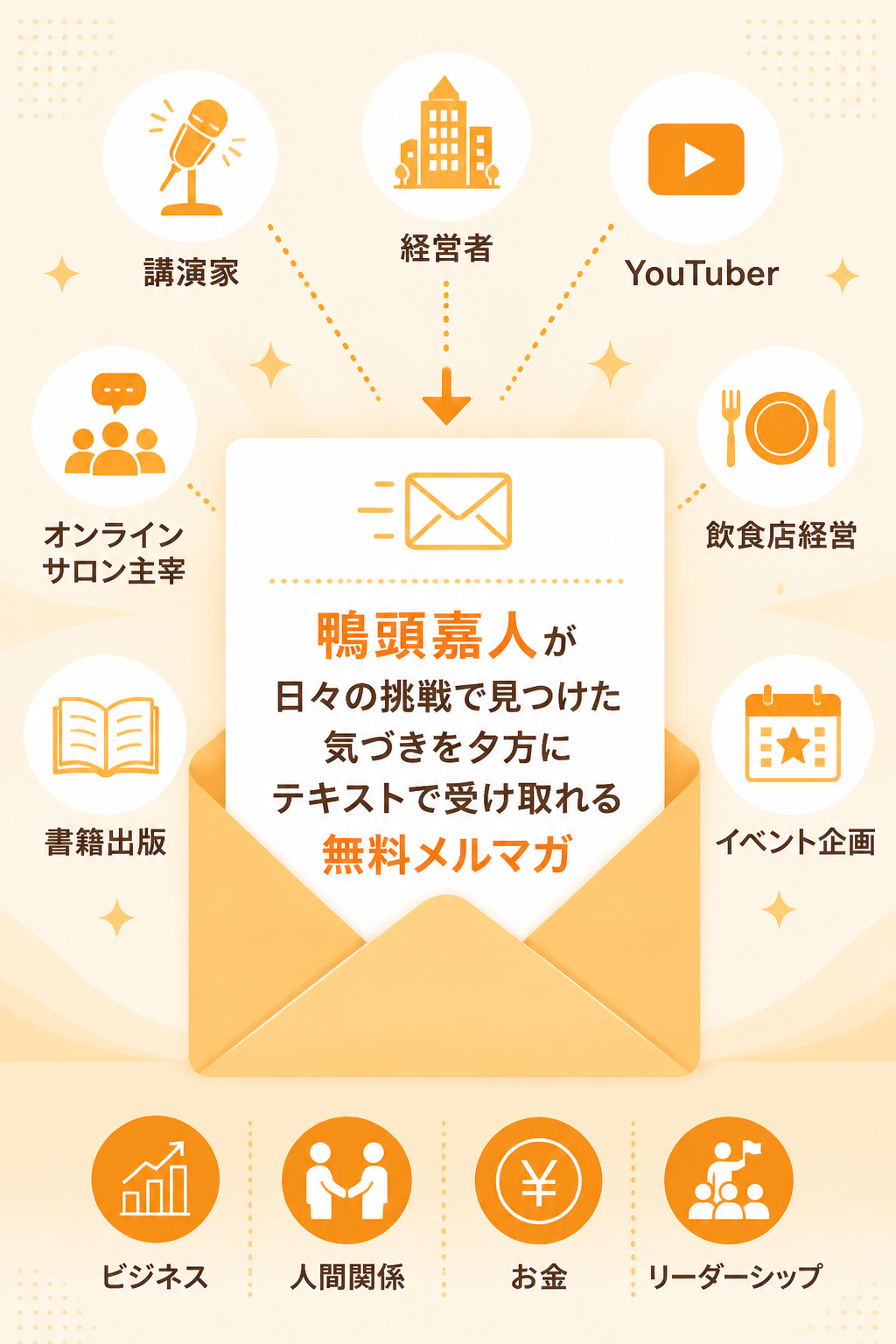 講演家。経営者。YouTuber。オンラインサロン主宰。飲食店経営。書籍出版。イベント企画。鴨頭嘉人が日々の挑戦の中で見つけた、ビジネス・人間関係・お金・リーダーシップの気づきを、夕方にテキストで受け取れる無料メルマガ。